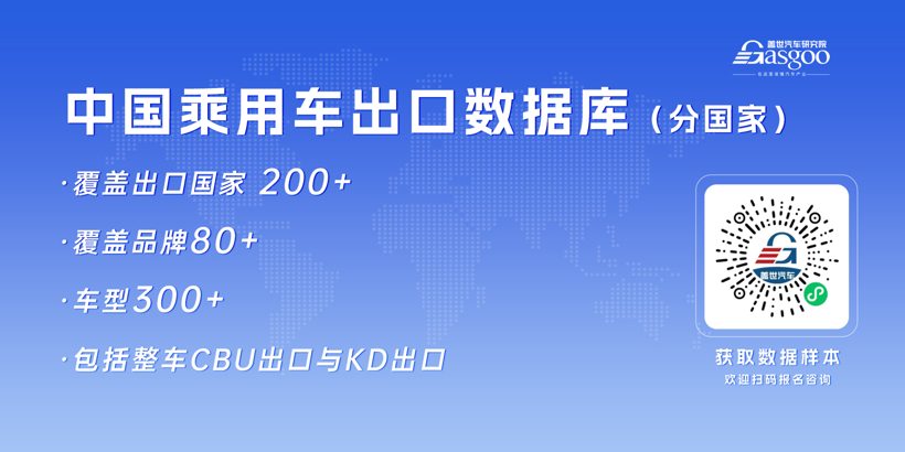 欧洲上汽稳坐榜首，奇瑞149.6%增速发力 | 2025年1-11月，中国乘用车出海，谁在领航？