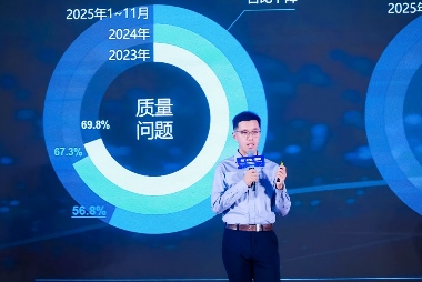 2025第九届中国汽车客户之声（VOC+）研讨会暨颁奖典礼在京举办