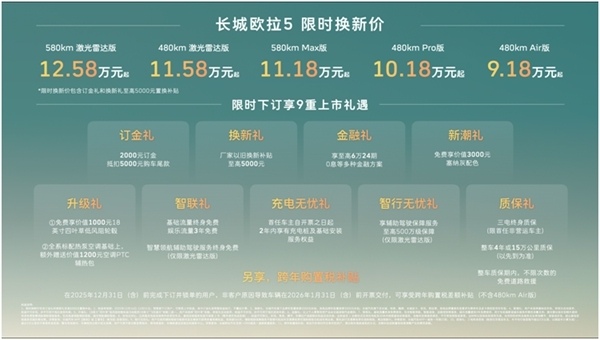 长城欧拉5全新平台正式上市，打造全球时尚科技SUV新标杆