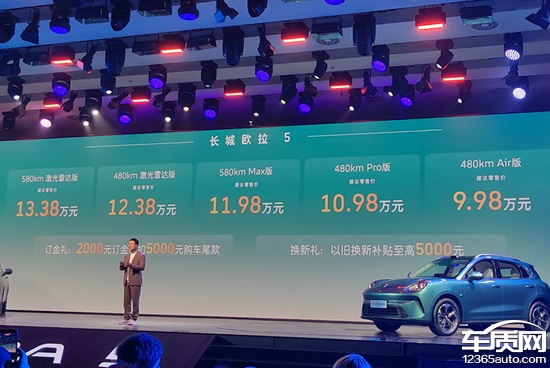 欧拉5正式上市 售价9.98-13.38万元