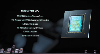 CES 2026：英伟达如何将自动驾驶推向“物理AI”时代？