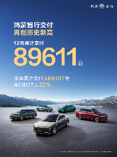 2025年12月新势力销量盘点：鸿蒙智行零跑小米强势领跑
