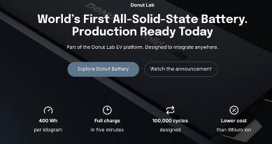 全固态电池技术突破引爆关注，真实量产前景仍存疑