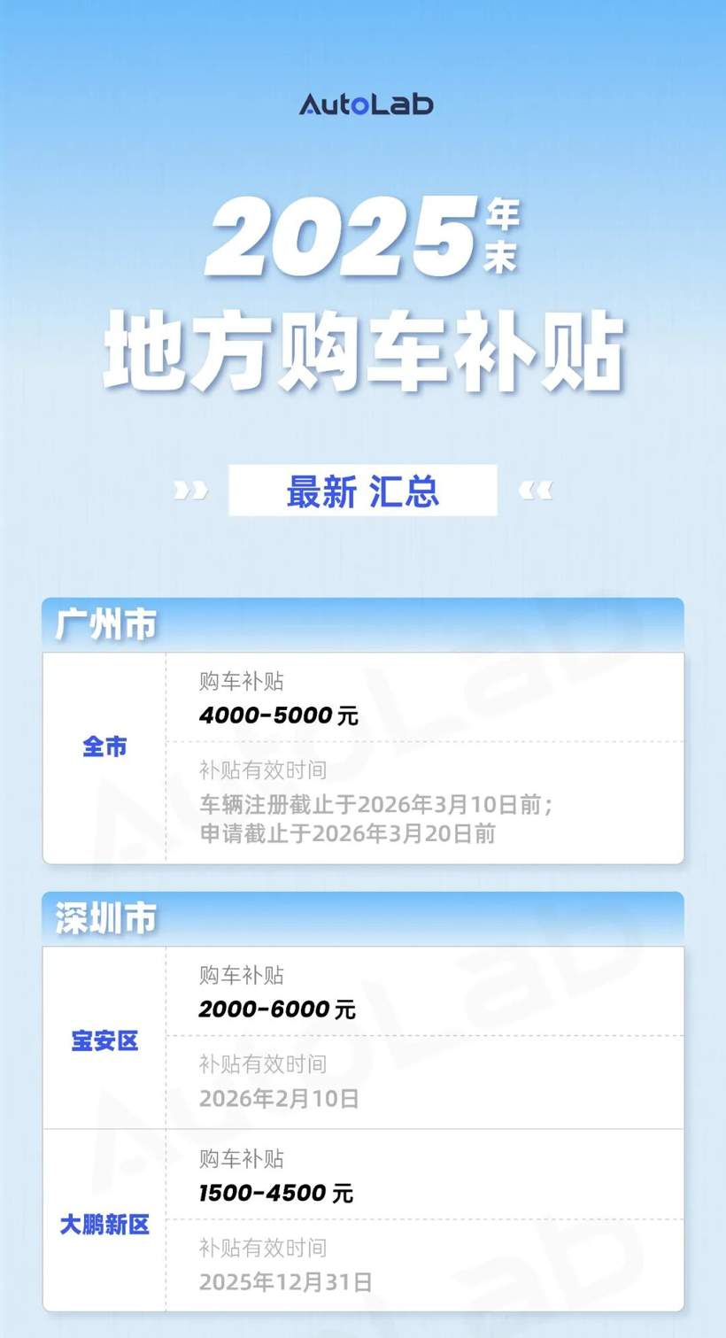 年末买车更优惠？购置税的账我们替你算明白了