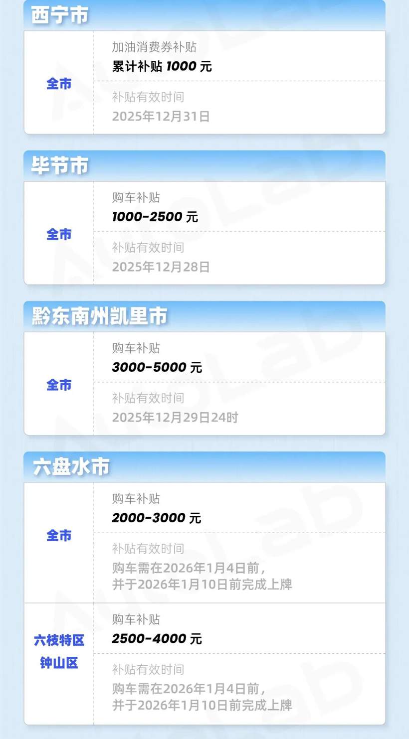 年末买车更优惠？购置税的账我们替你算明白了